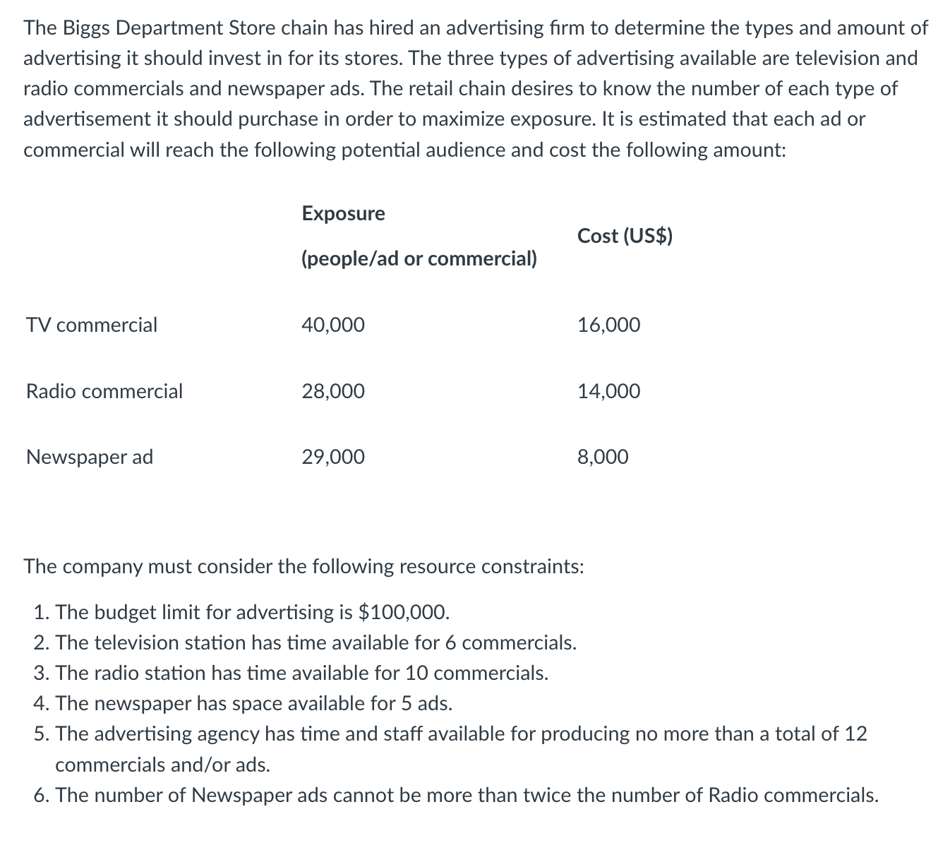  In a 0-1 integer programming model, if the constraint x1-x20, it