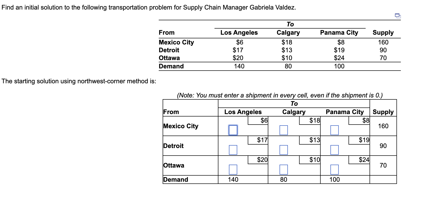  Find an initial solution to the following transportation problem for Supply