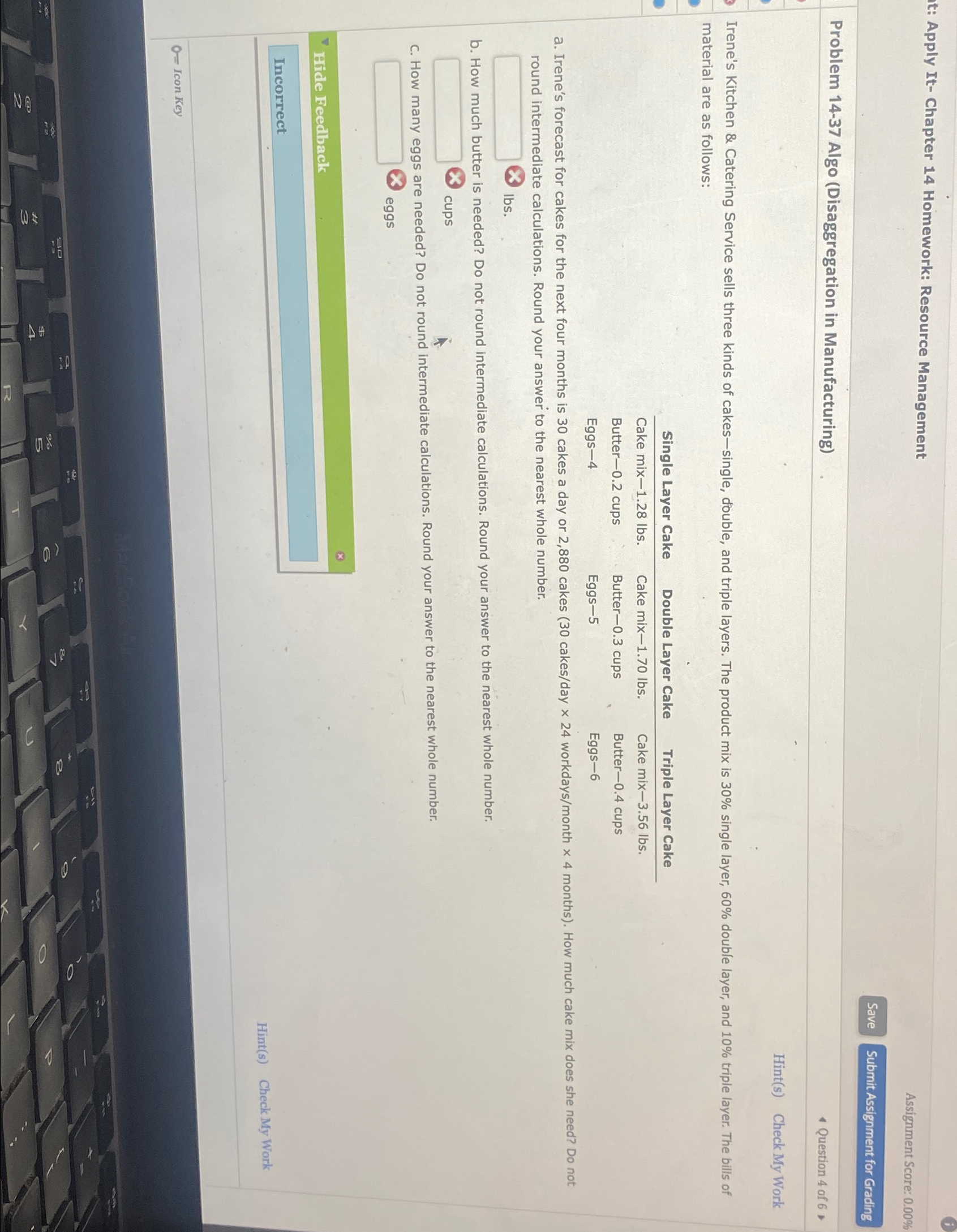  Apply It- Chapter 14 Homework: Resource Management Assignment Score: 0.00% Problem