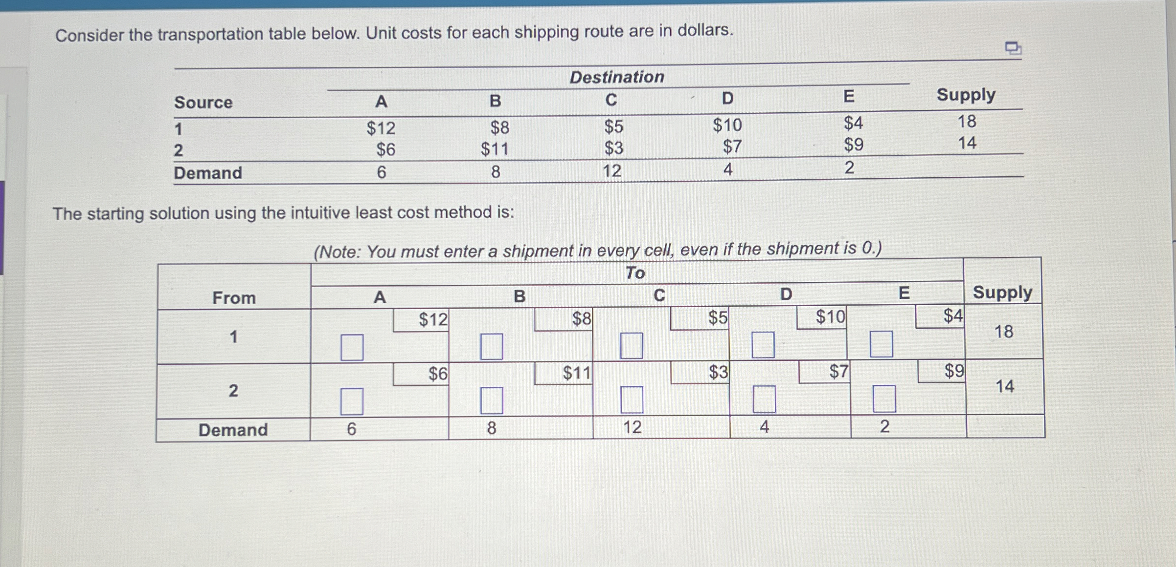  Consider the transportation table below. Unit costs for each shipping route