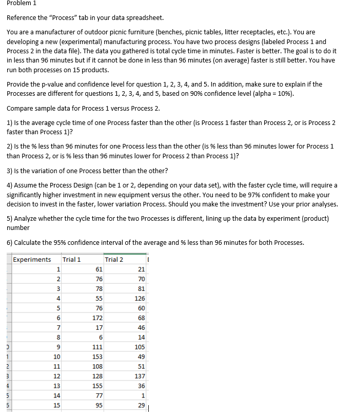  Problem 1 Reference the "Process" tab in your data spreadsheet. You