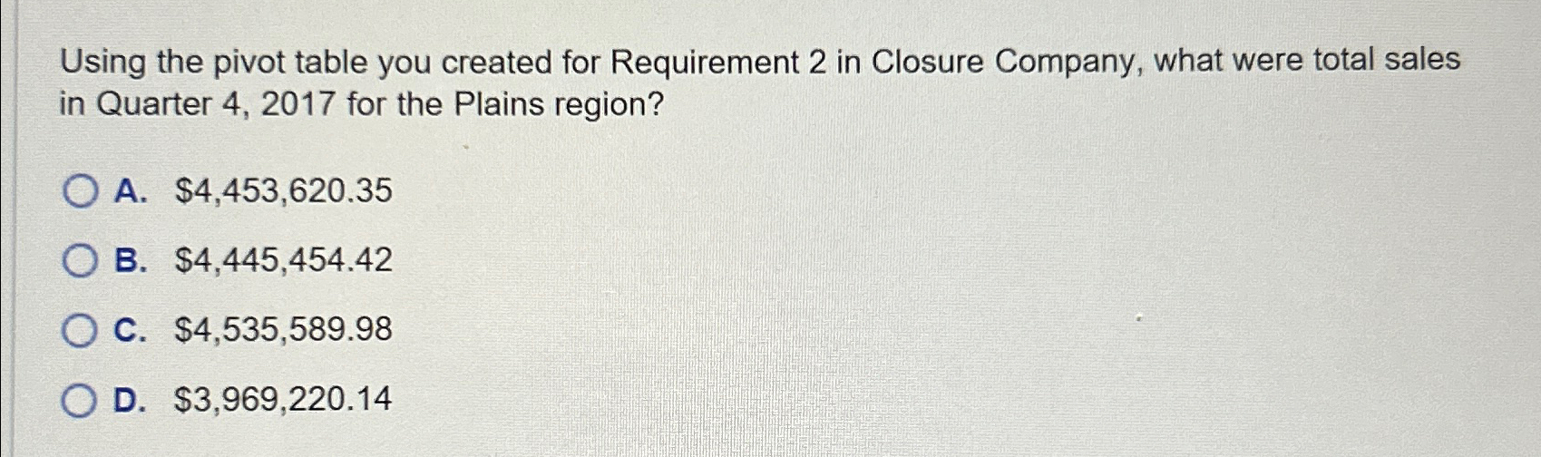  Using the pivot table you created for Requirement 2 in Closure