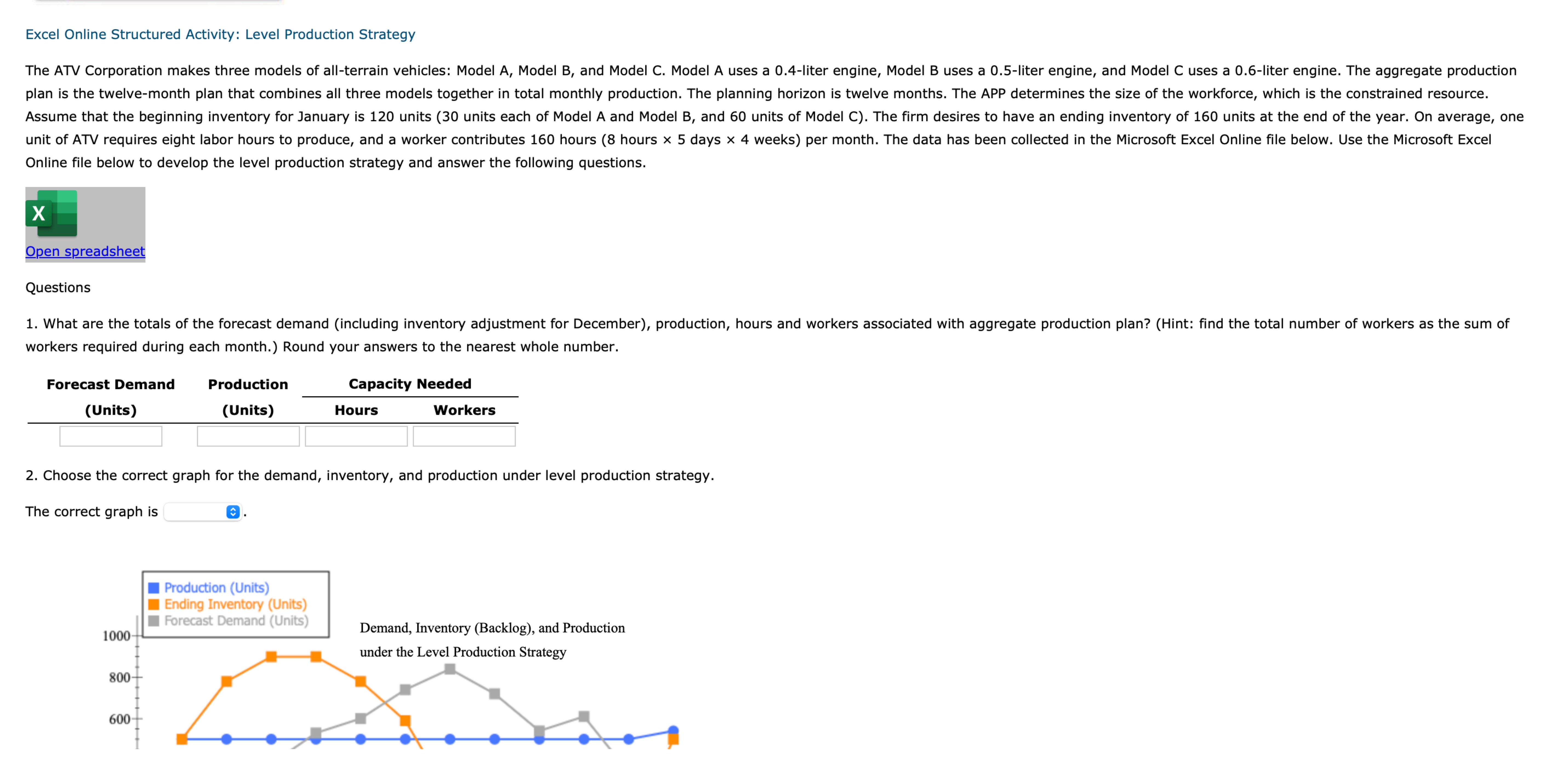  EXCEL SPREAD SHEET Level Production Strategy Aggregate Production Plan for the