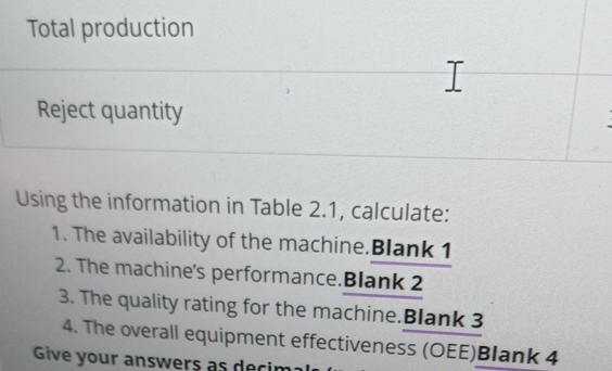  Total production Reject quantity Using the information in Table 2.1, calculate: