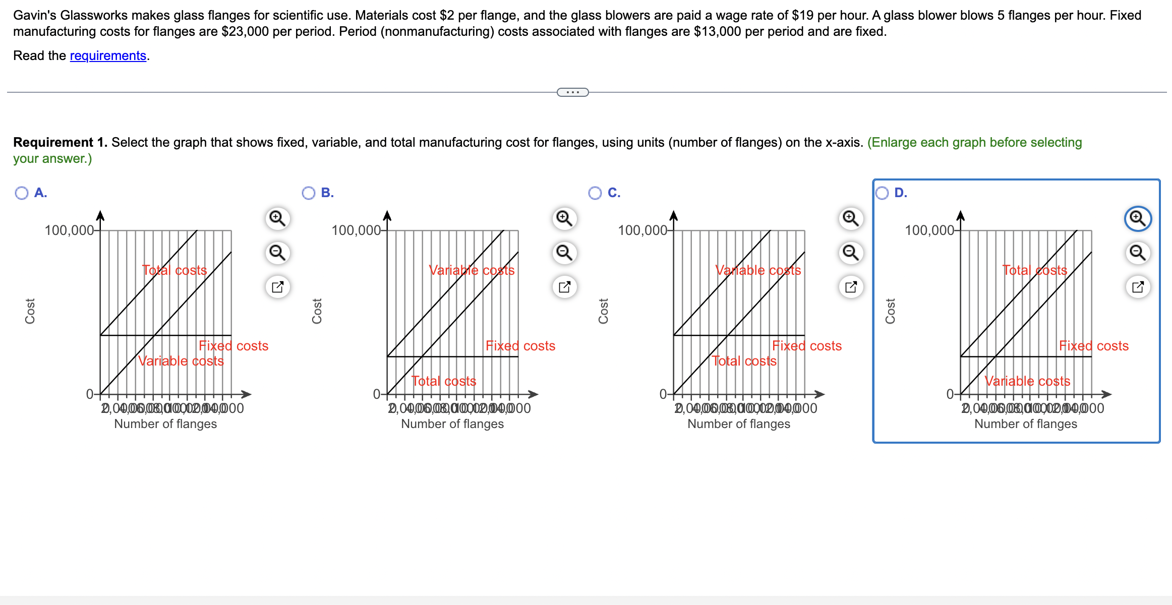 x-axis. (Enlarge each graph be Requirements O D. 1. Select the graph
