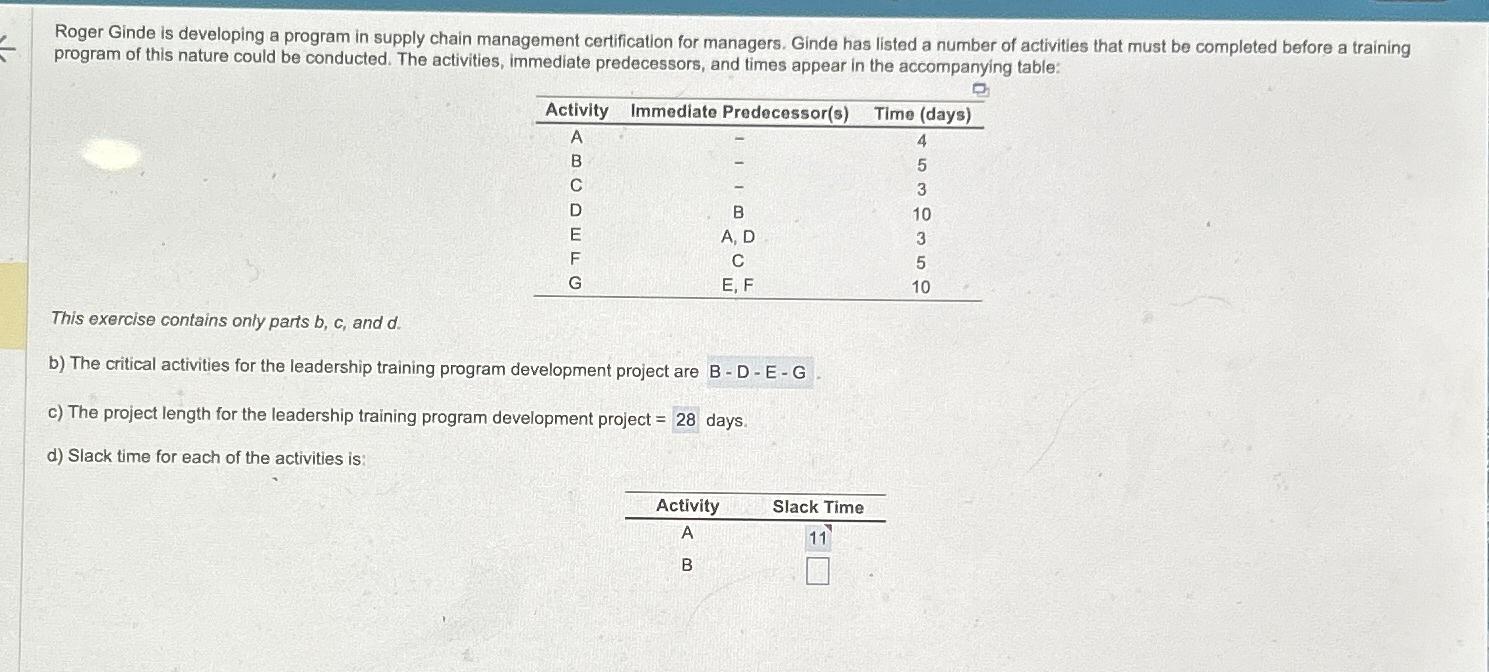  Roger Ginde is developing a program in supply chain management certification