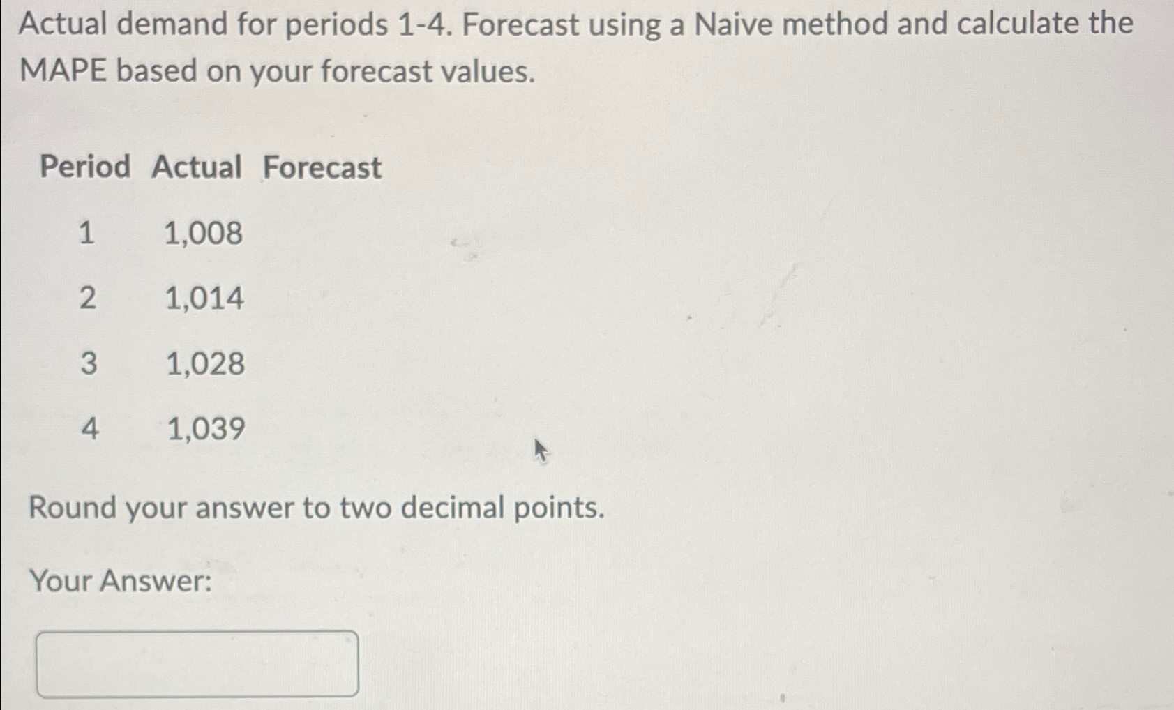  Actual demand for periods 1-4. Forecast using a Naive method and