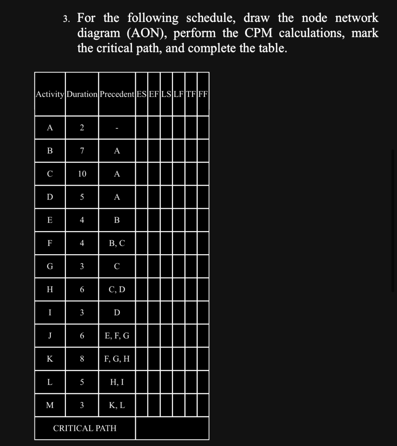  For the following schedule, draw the node network diagram (AON), perform