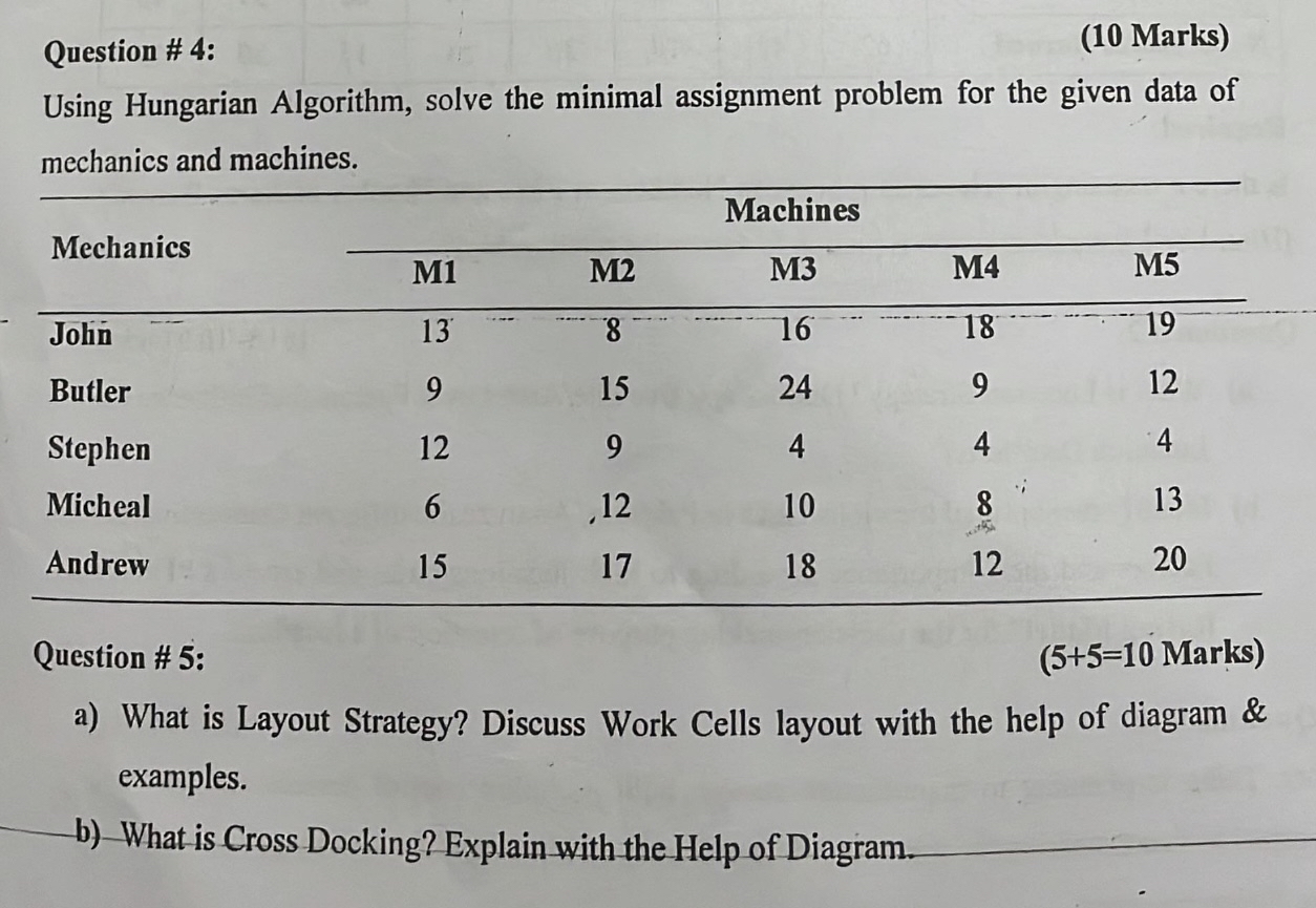  Question # 4: (10 Marks) Using Hungarian Algorithm, solve the minimal