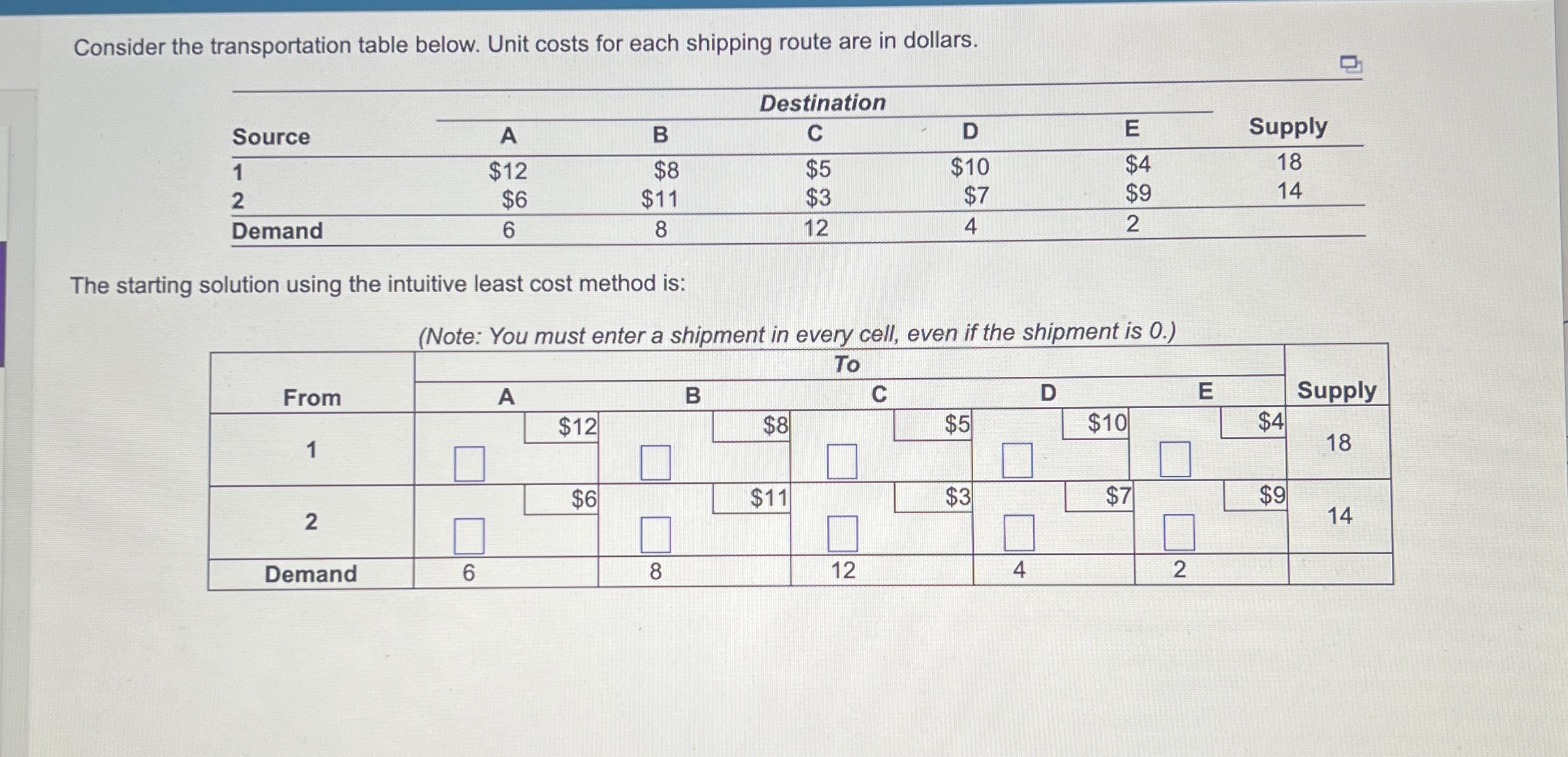  Consider the transportation table below. Unit costs for each shipping route