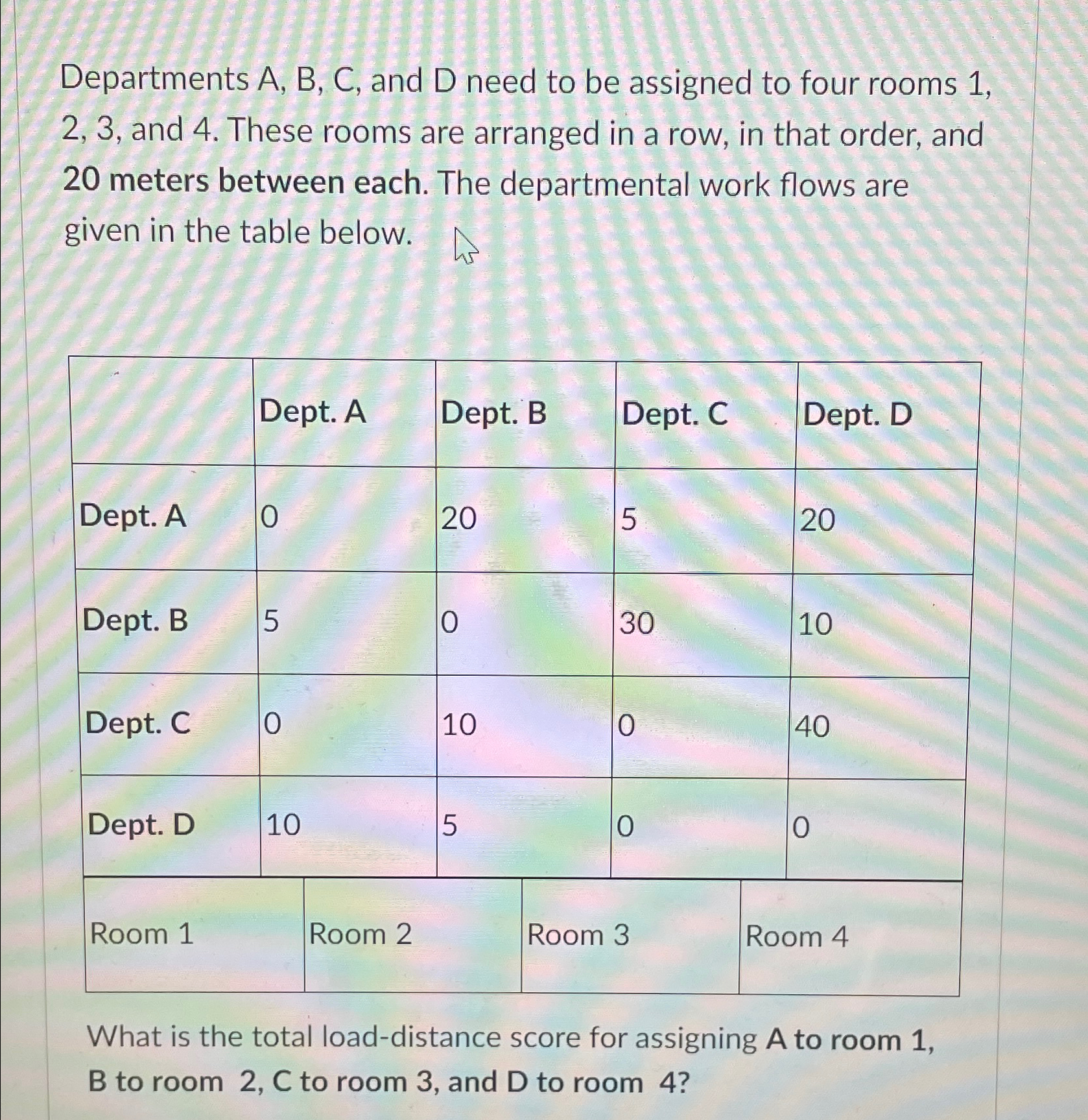  Departments A, B, C, and D need to be assigned to