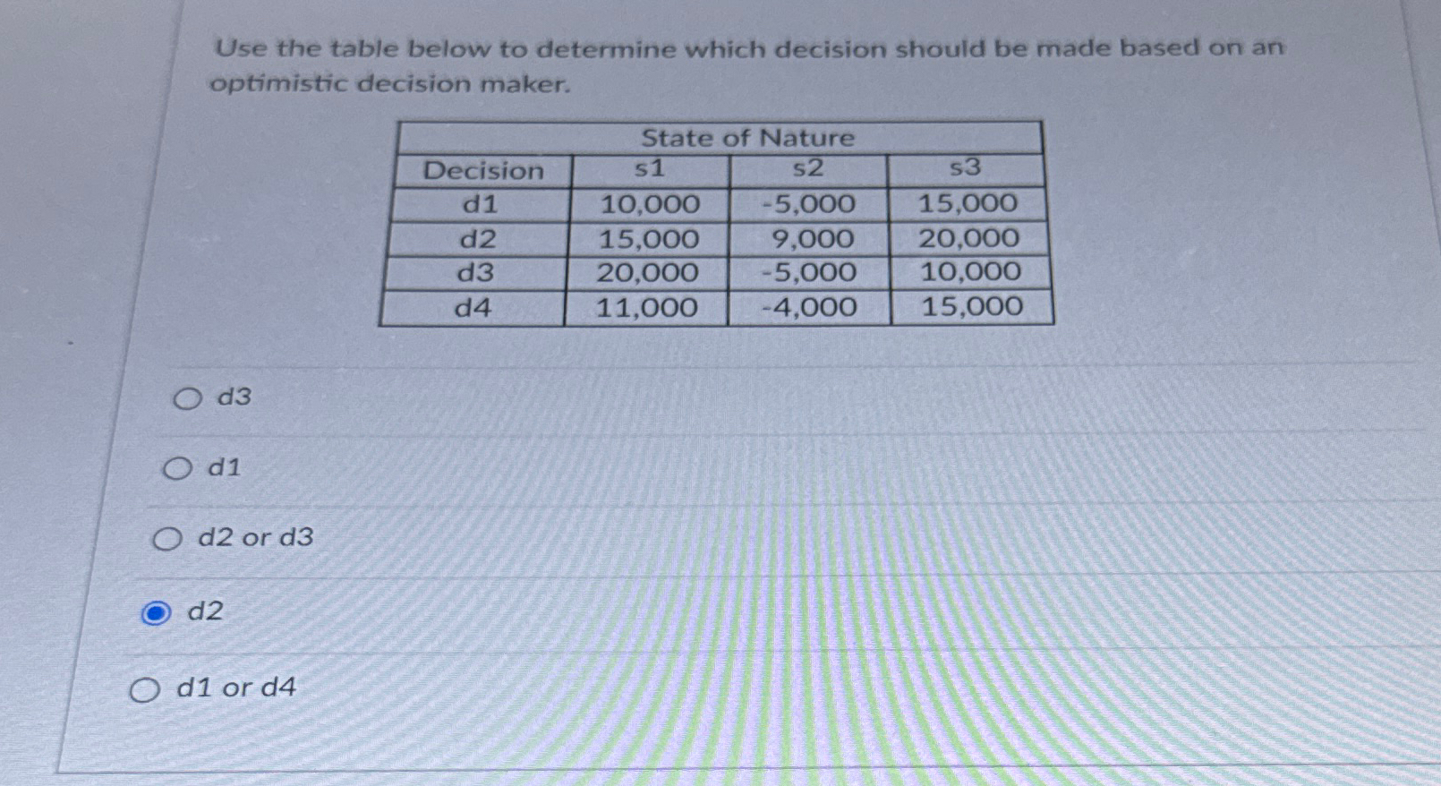  Use the table below to determine which decision should be made