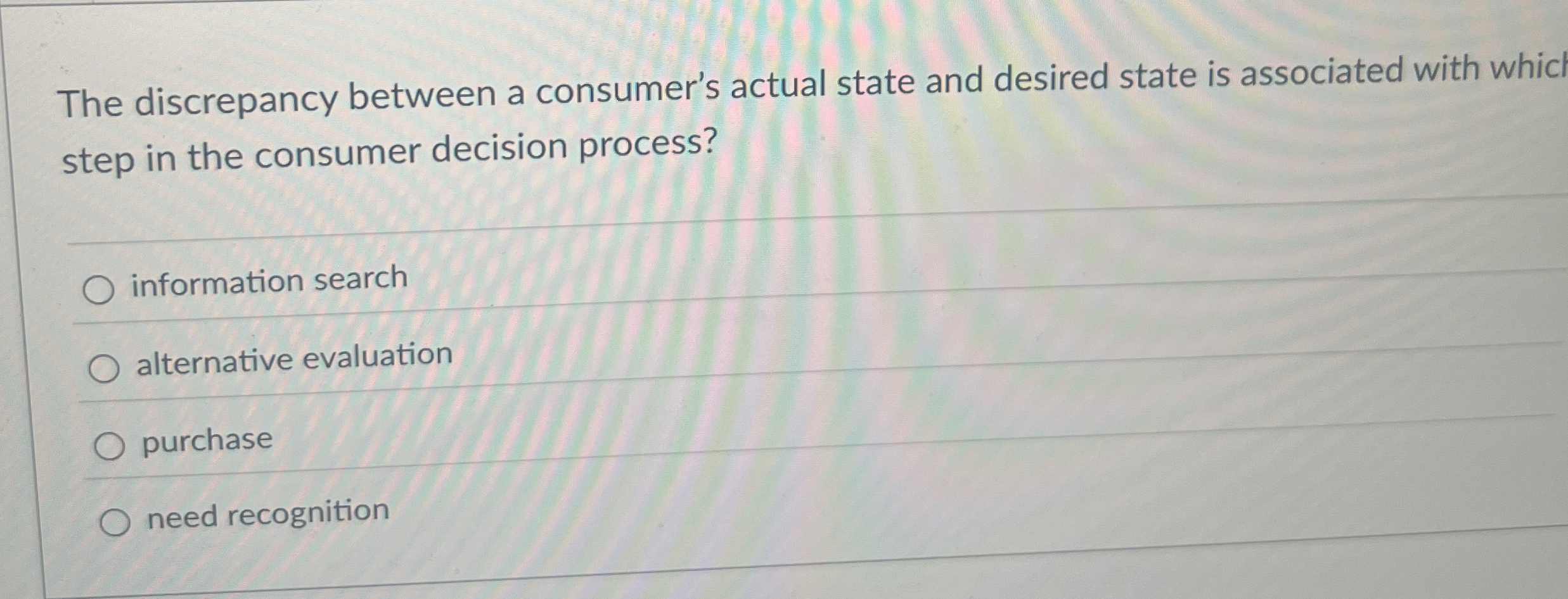  The discrepancy between a consumer's actual state and desired state is