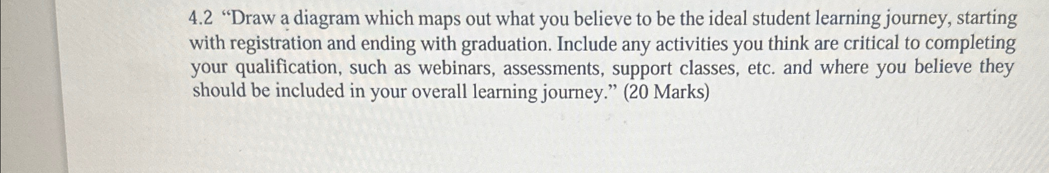  4.2 "Draw a diagram which maps out what you believe to