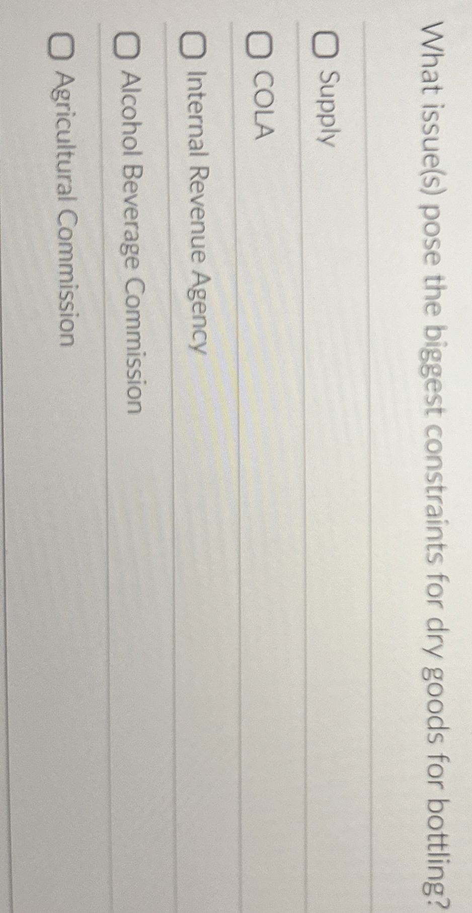  What issue(s) pose the biggest constraints for dry goods for bottling?