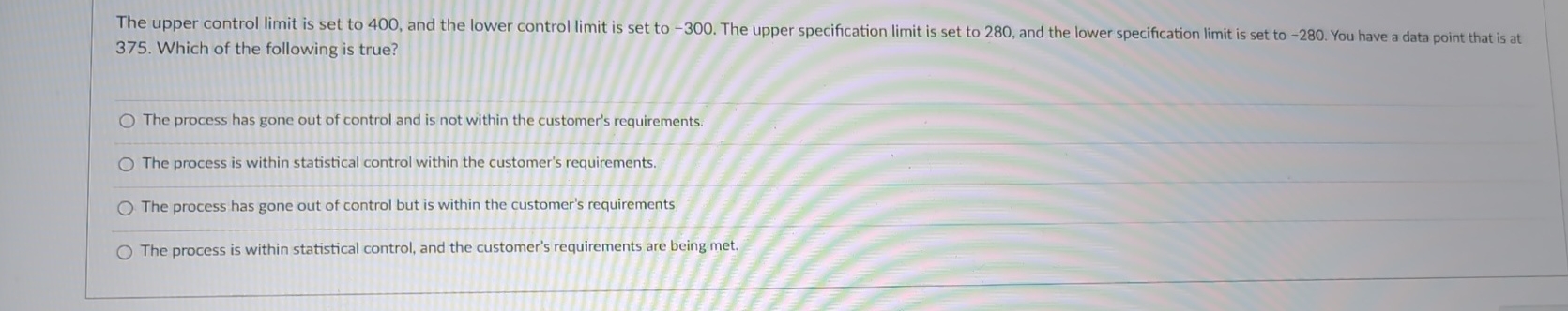  The upper control limit is set to 400, and the lower
