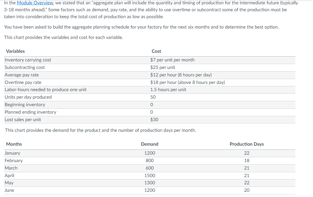 In the Module Overview, we stated that an "aggregate plan will