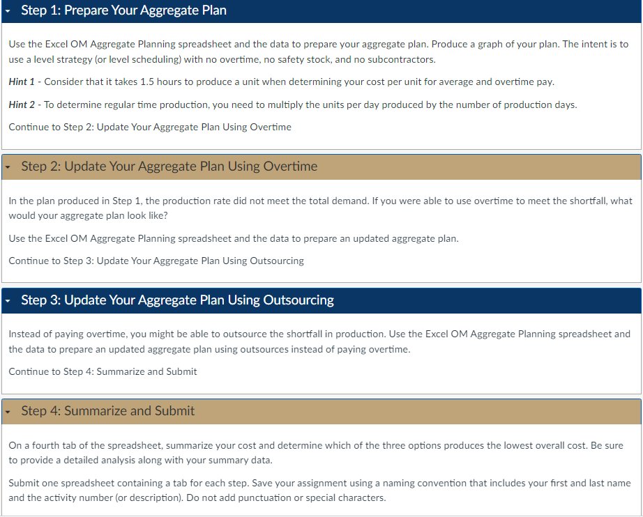 include the quantity and timing of production for the intermediate future (typically