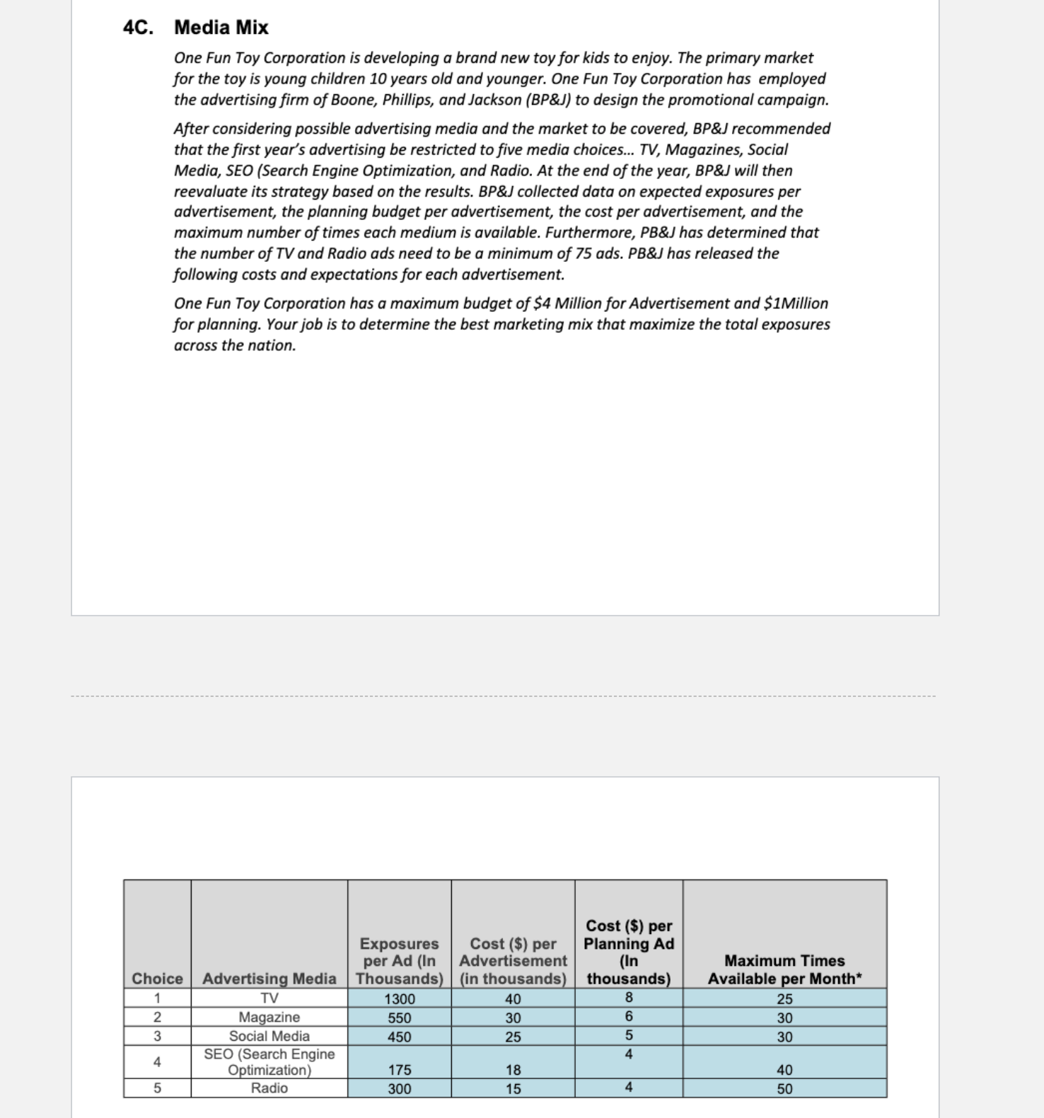 L TV Magazine Social Media SEO Radio Exposures per Ad 1300 550