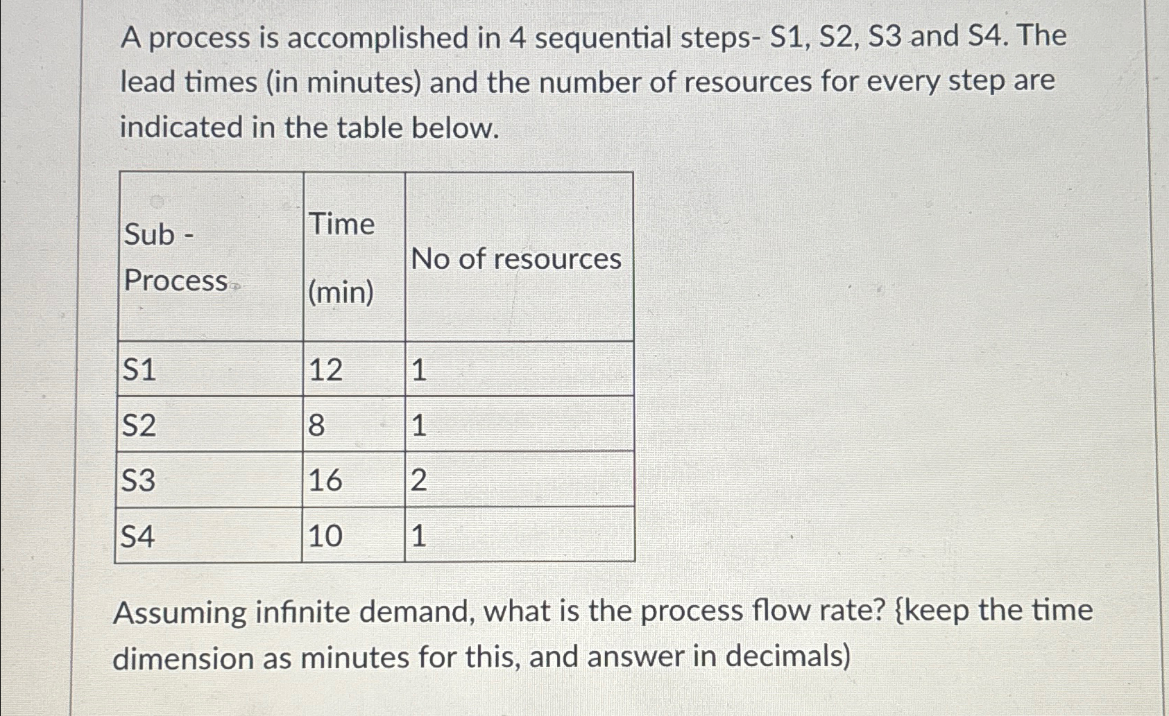  A process is accomplished in 4 sequential steps-S1,S2,S3 and S4. The