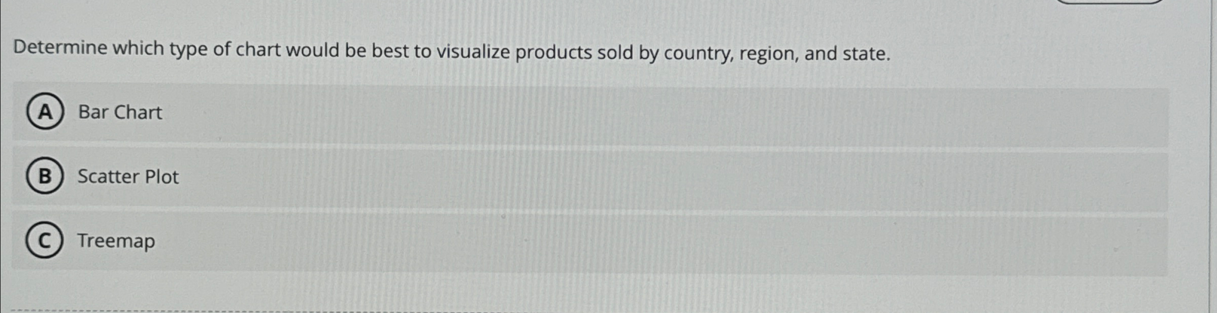 Determine which type of chart would be best to visualize products