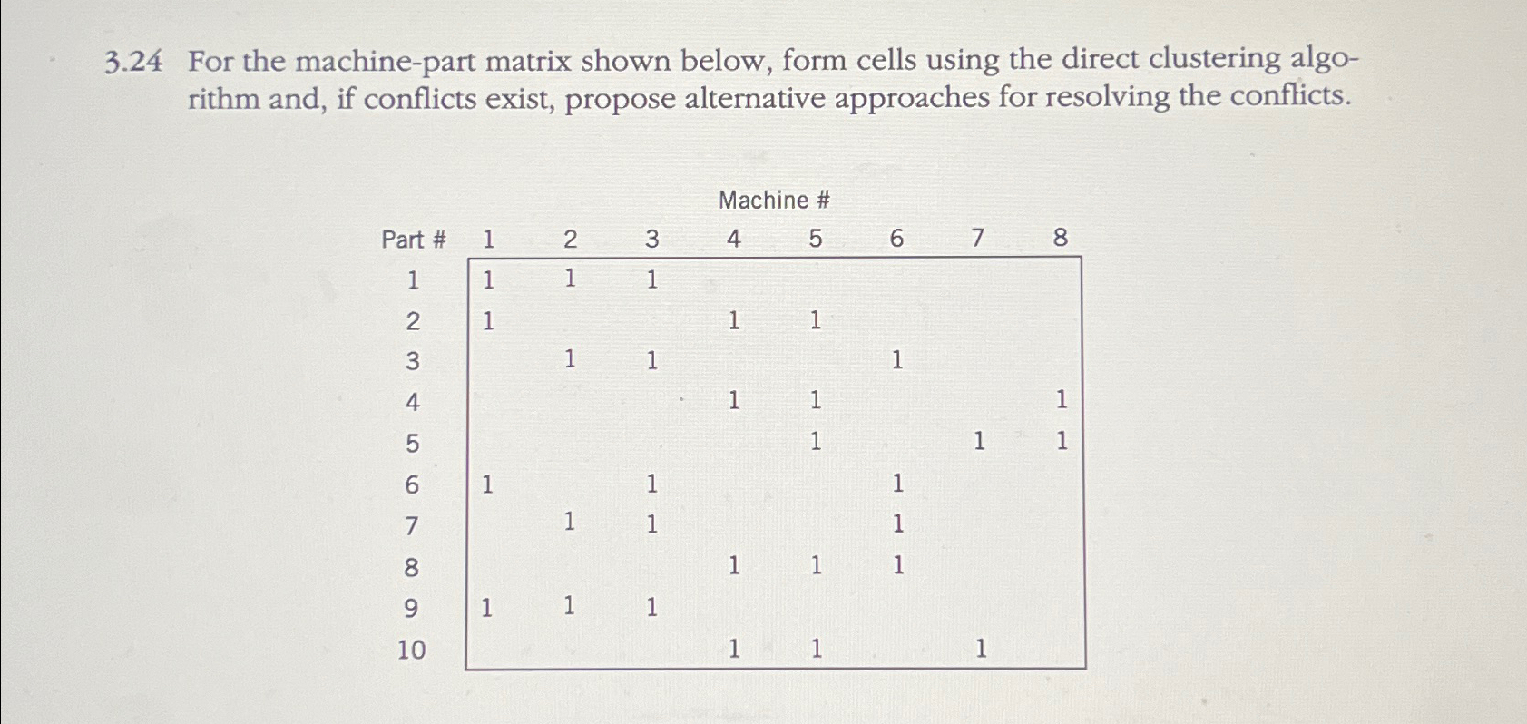  3.24 For the machine-part matrix shown below, form cells using the