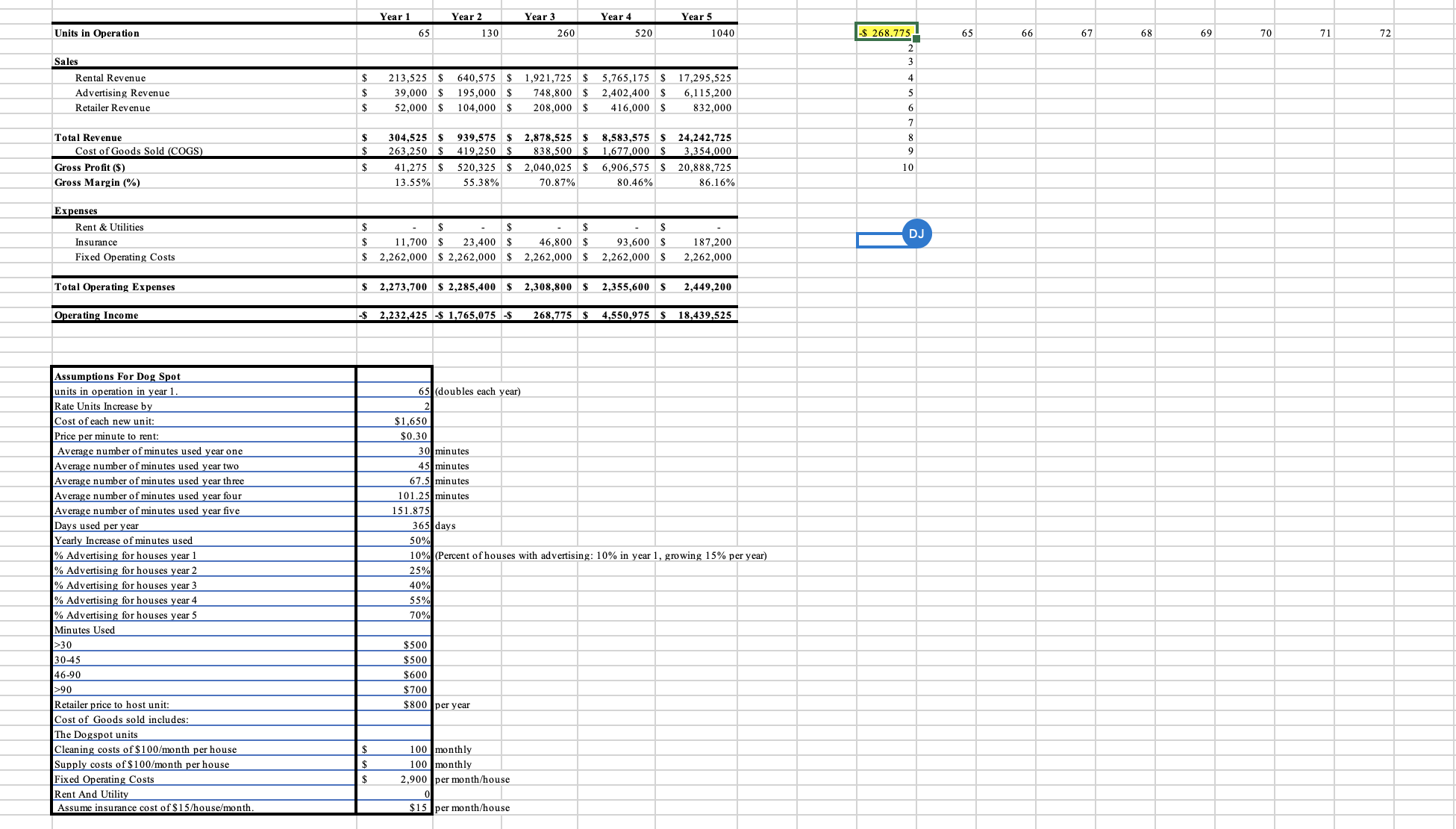  What Would I link in order to create a data table
