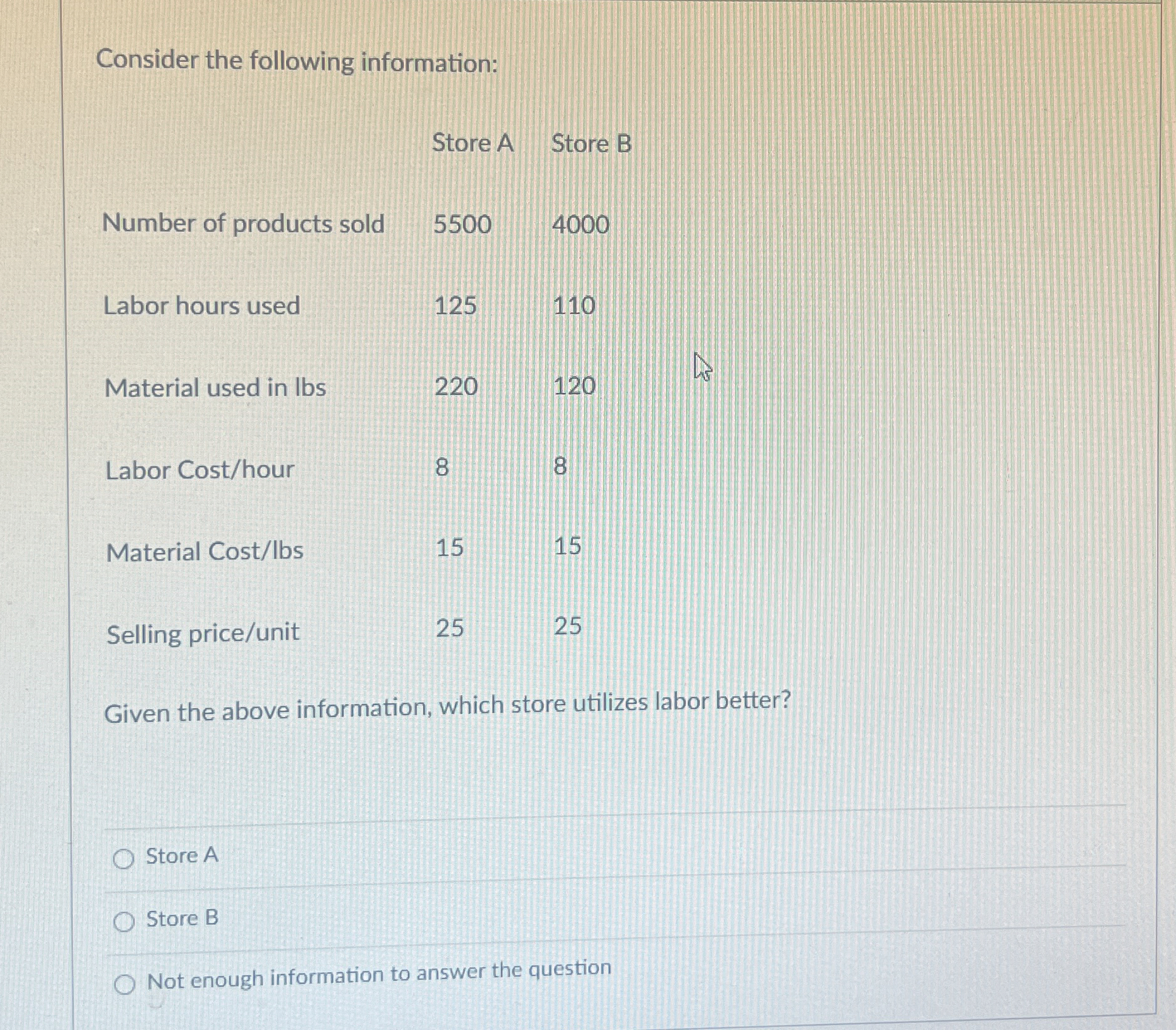  Consider the following information: Store A Store B \table[[Number of products