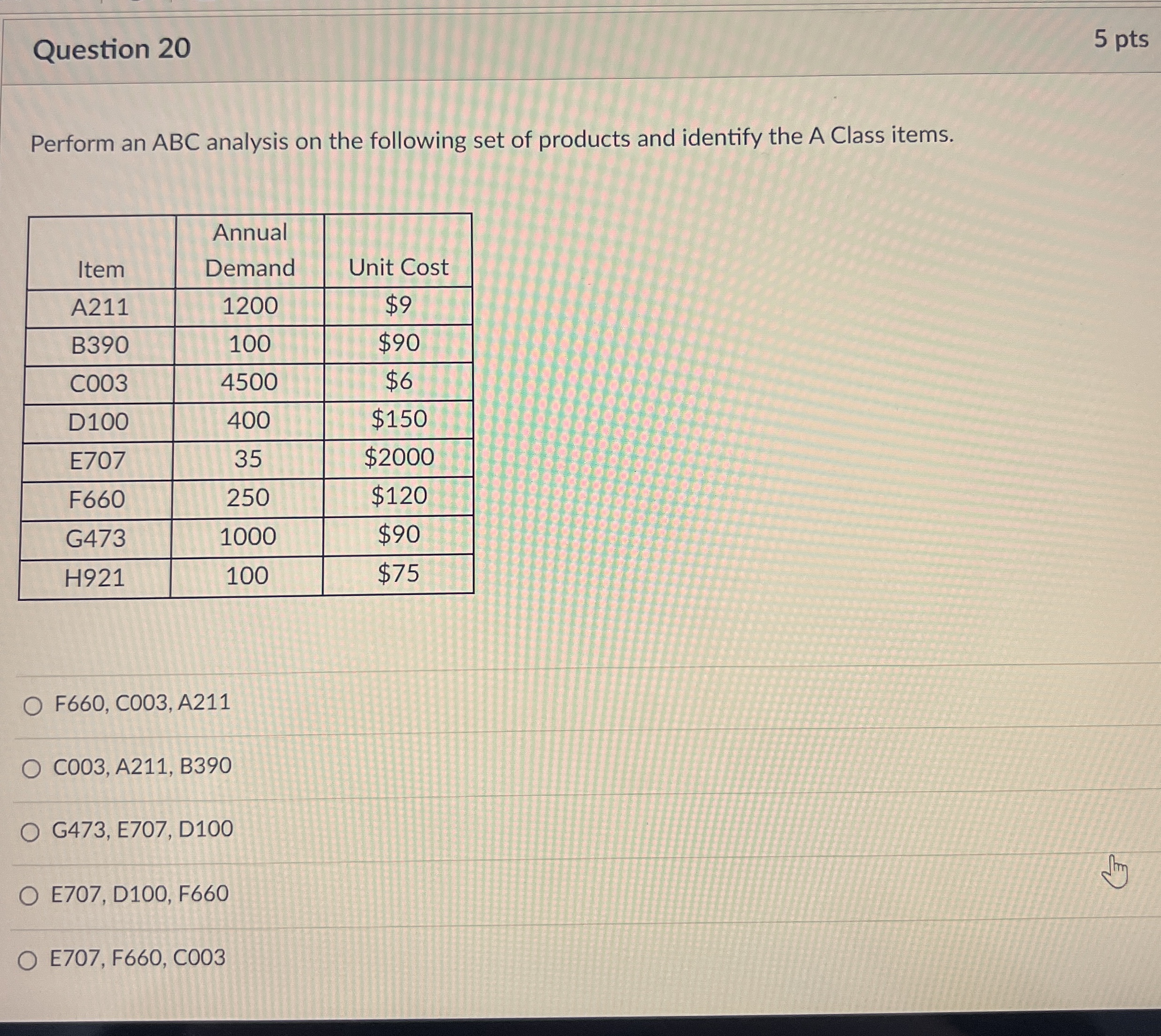  Question 20 5 pts Perform an ABC analysis on the following