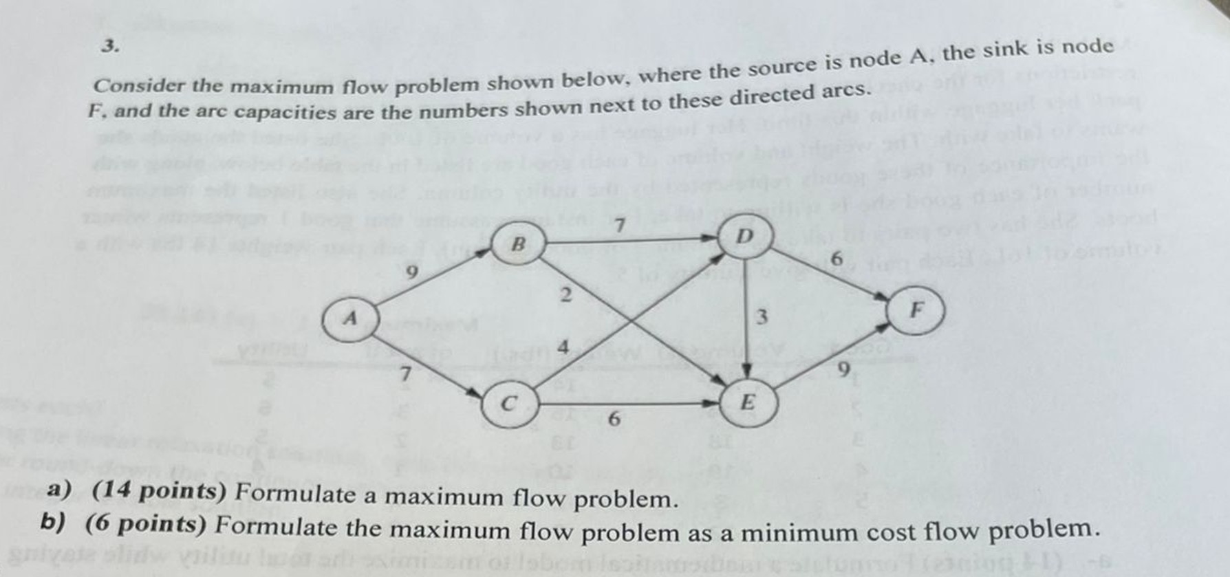  Consider the maximum flow problem shown below, where the source is