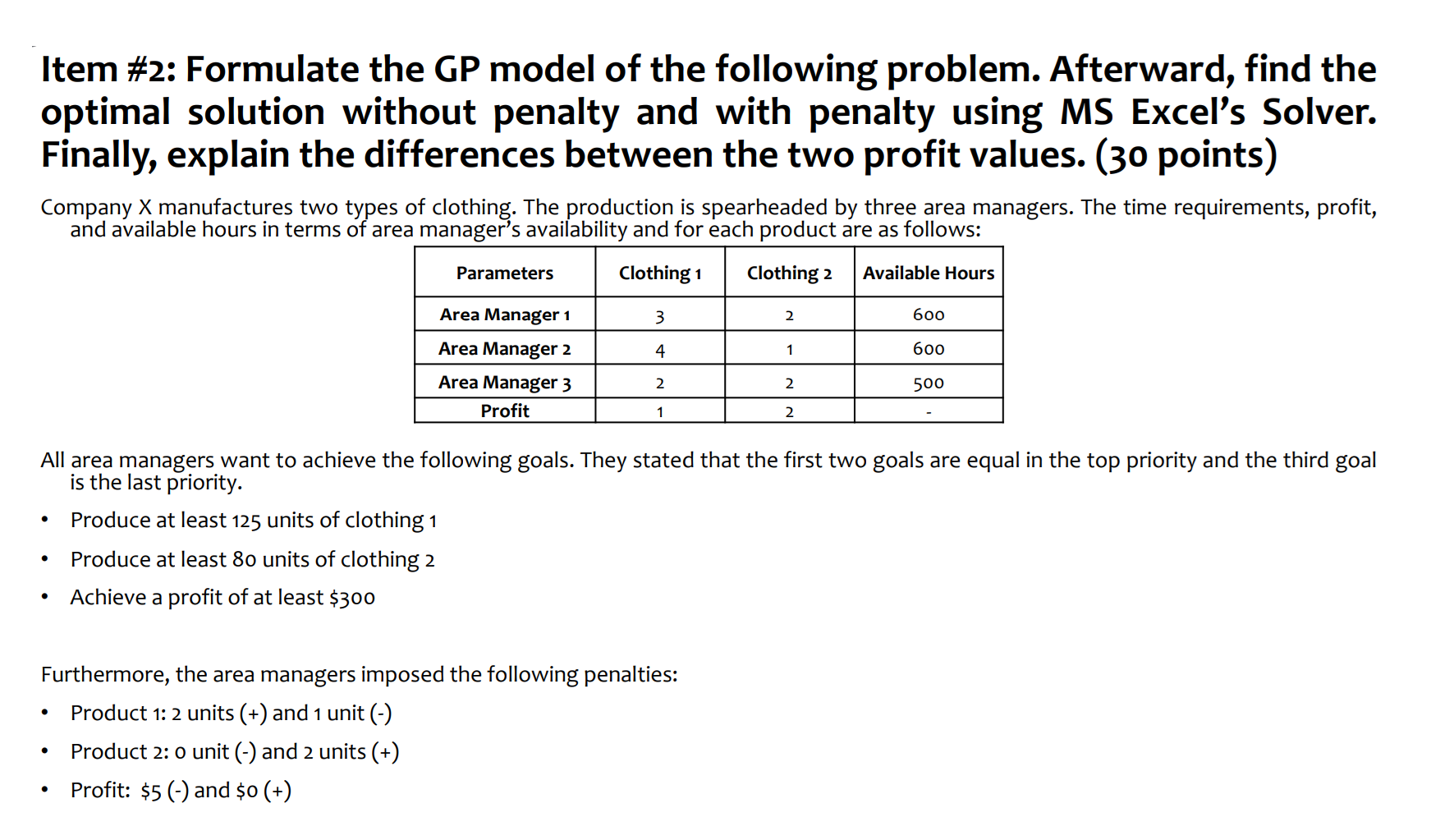  optimal solution without penalty and with penalty using MS Excel's Solver.