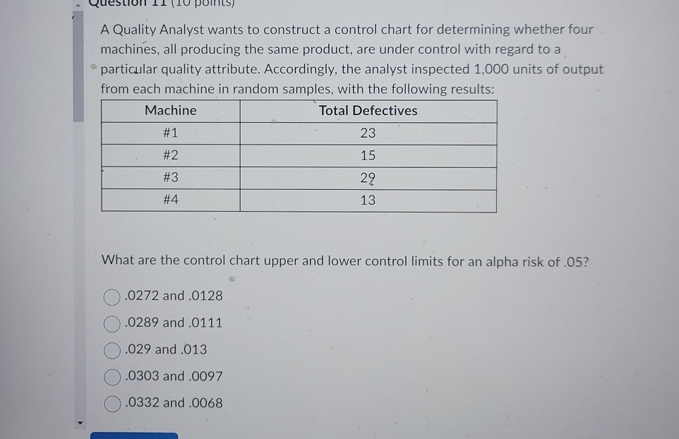  A Quality Analyst wants to construct a control chart for determining