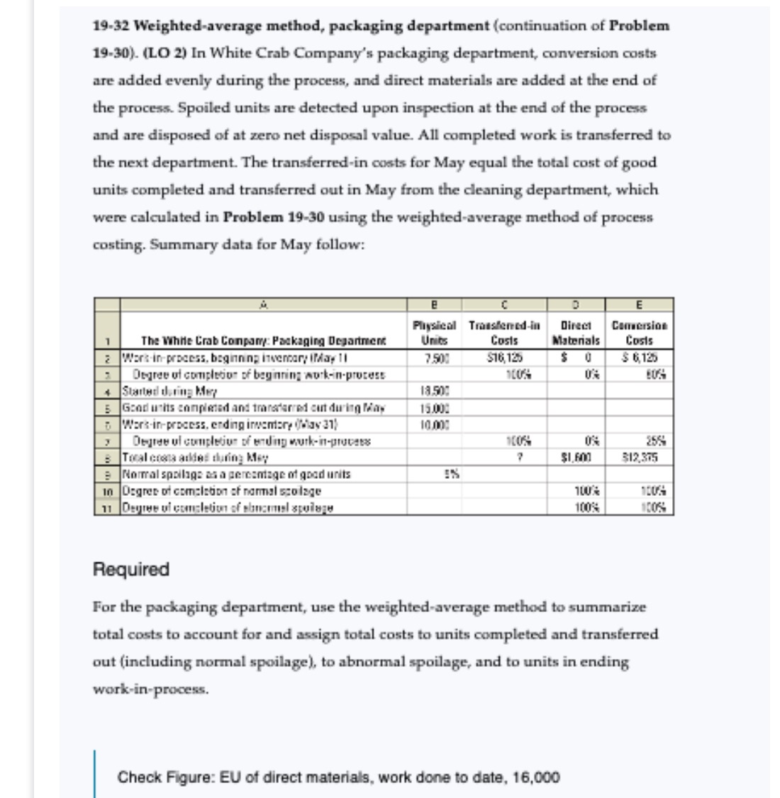 Please do 19-32 , I willShare 19.30 as a reference 19-32 Weighted-average
