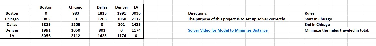 An Excel model and small paper are required for this project. A