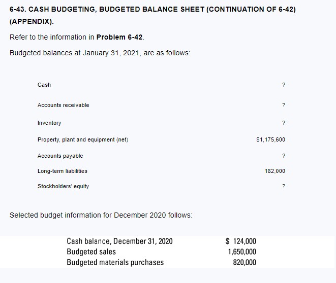 work for #6-42. 6-42. COMPREHENSIVE OPERATING BUDGET. Skulas, Inc., manufactures and sells