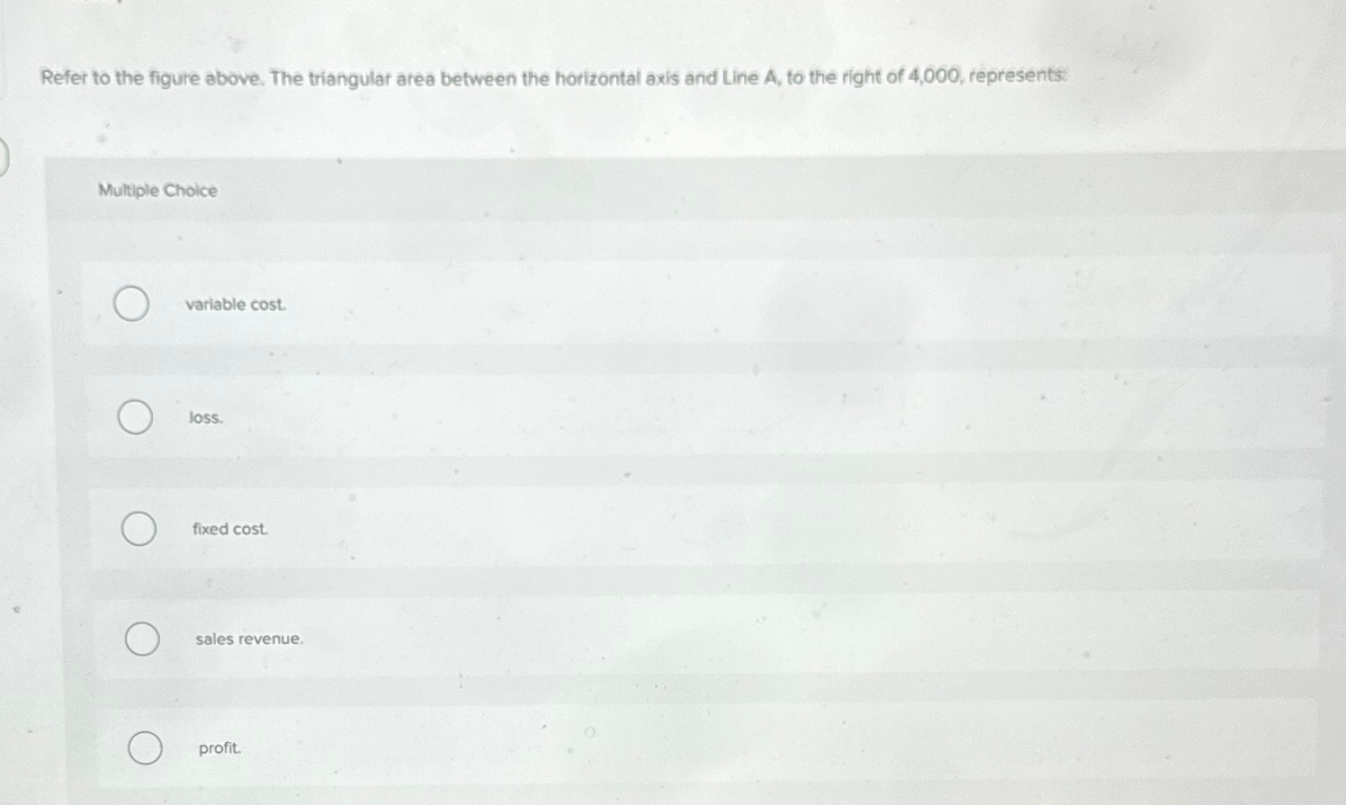  Refer to the figure above. The triangular area between the horizontal