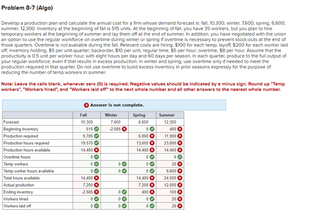  Problem 8-7(Algo) Develop a production plan and calculate the annual cost
