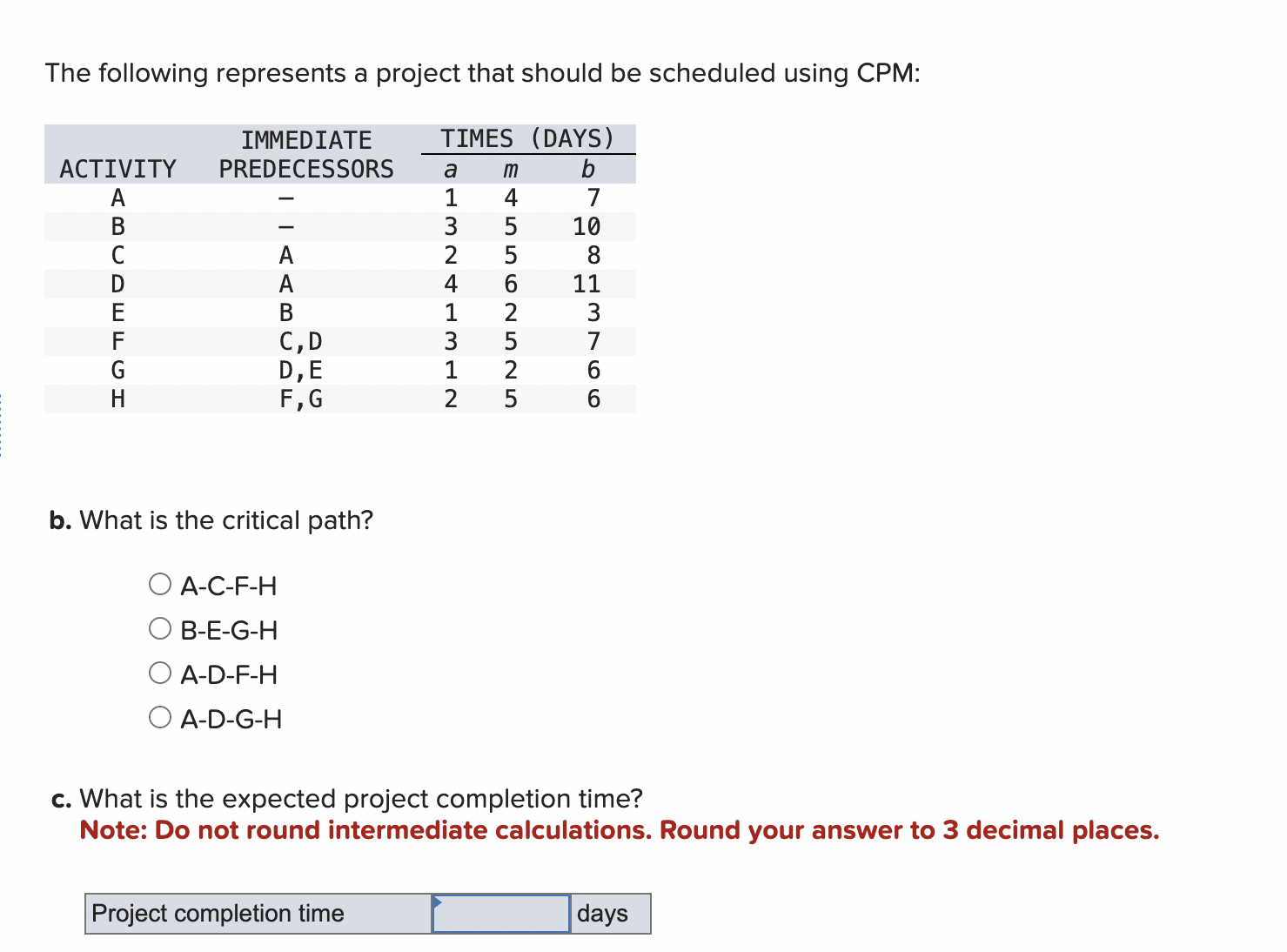  The following represents a project that should be scheduled using CPM: