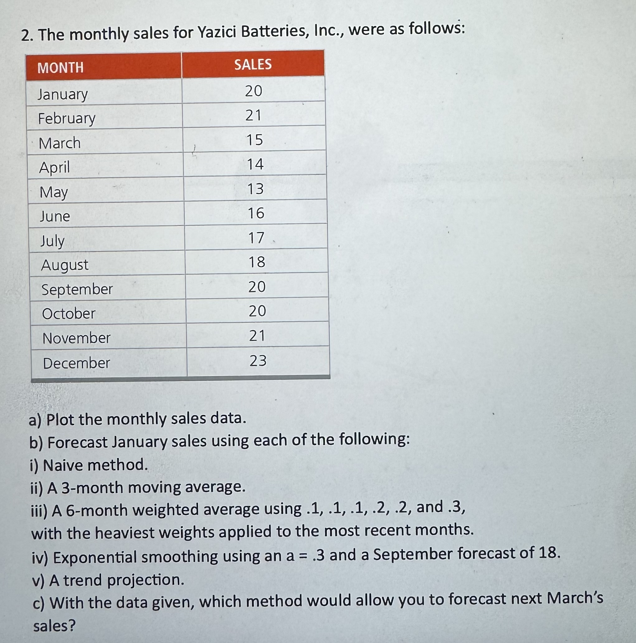  please answer this whole question and show work. thanks! 