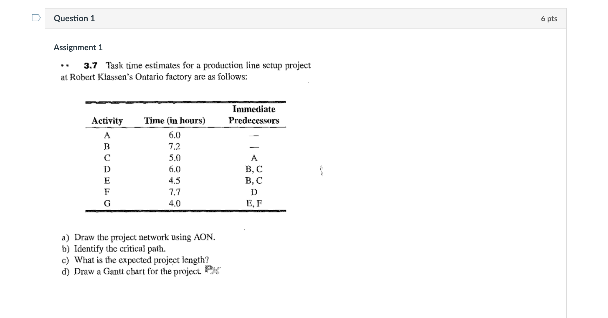  Question 1 Assignment 1 3.7 Task time estimates for a production
