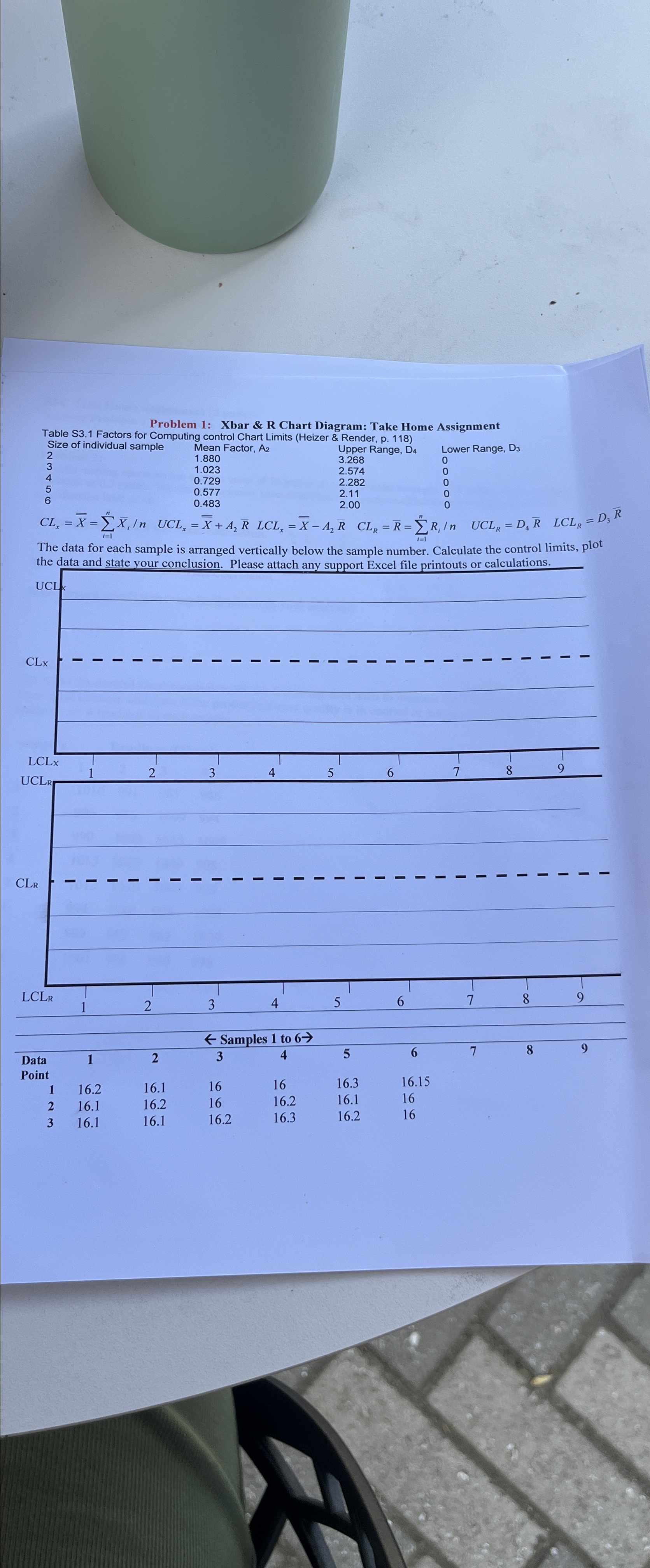  Problem 1: Xbar & R Chart Diagram: Take Home Assignment Table