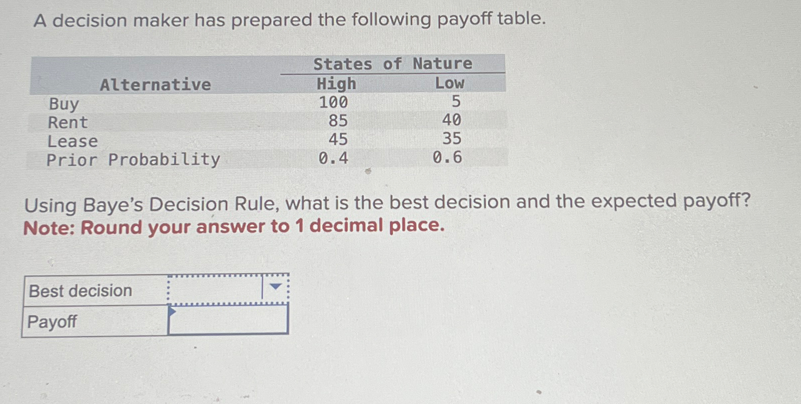  A decision maker has prepared the following payoff table. \table[[Alternative,States,of Nature],[High,Low],[Buy,100,5],[Rent,85,40],[Lease,45,35],[Prior