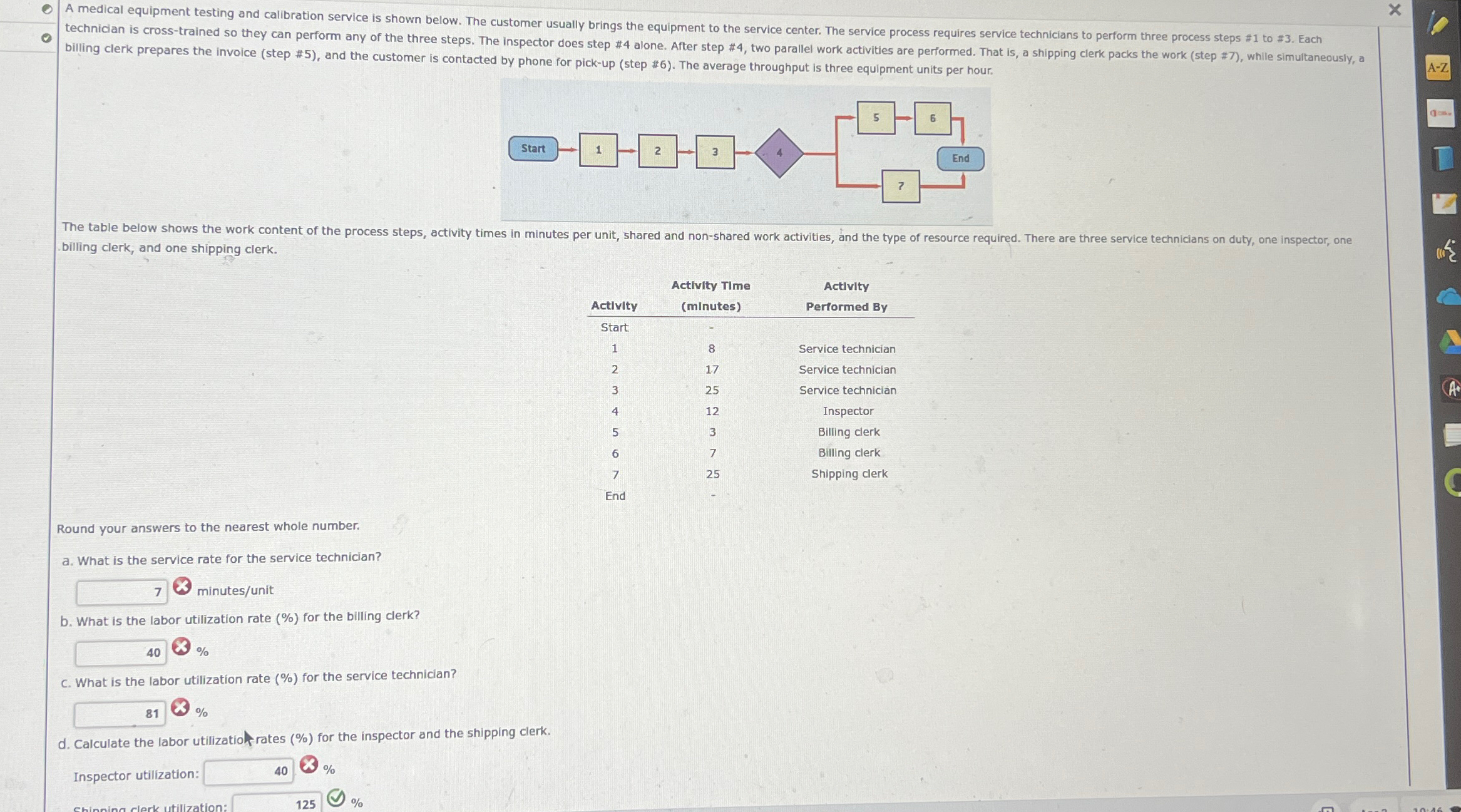  billing clerk prepares the invoice (step #5), and the customer is