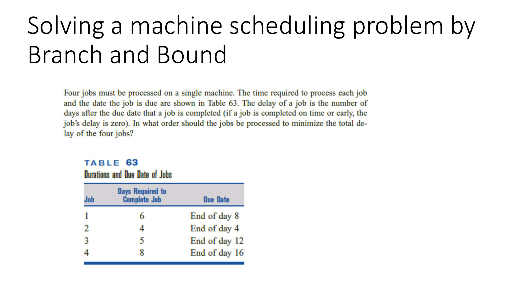  Four jobs must be processed on a single machine. The time