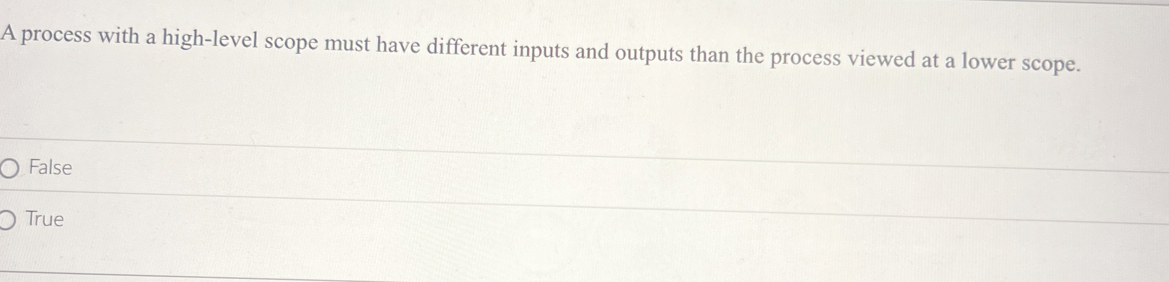  A process with a high-level scope must have different inputs and