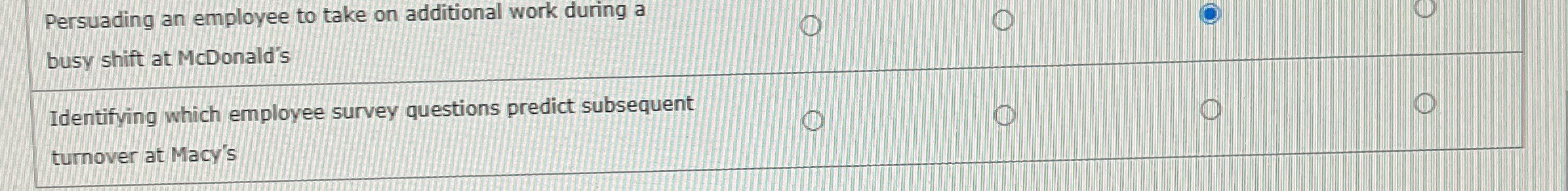  Persuading an employee to take on additional work during a busy