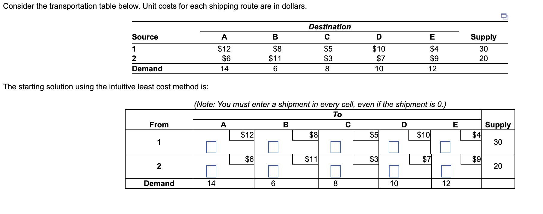  Consider the transportation table below. Unit costs for each shipping route