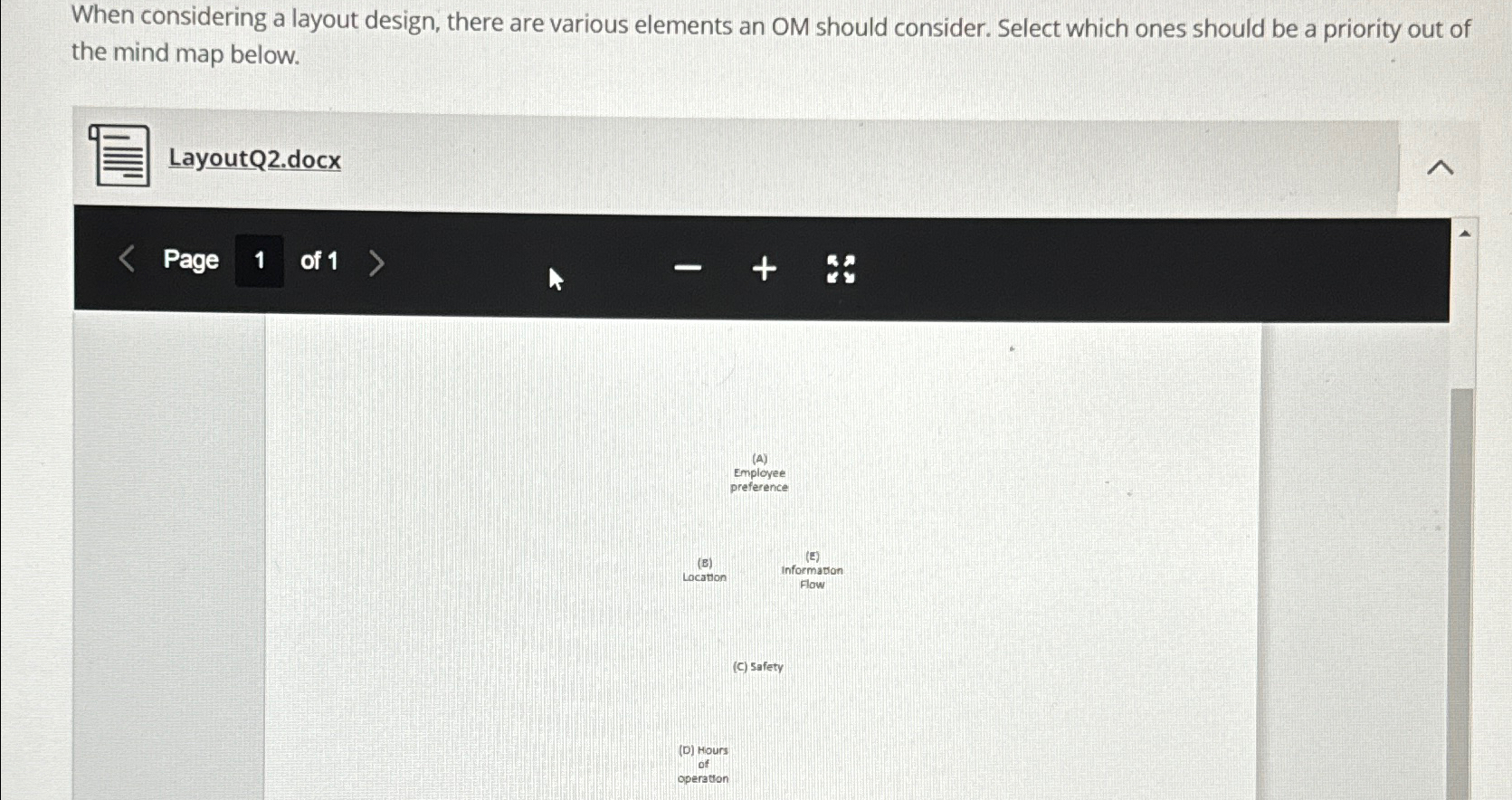  When considering a layout design, there are various elements an OM