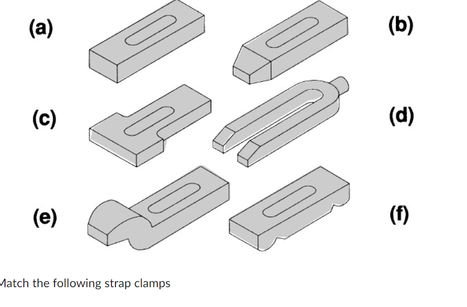  (a) (b) (c) (d) (e) Match the following strap clamps 