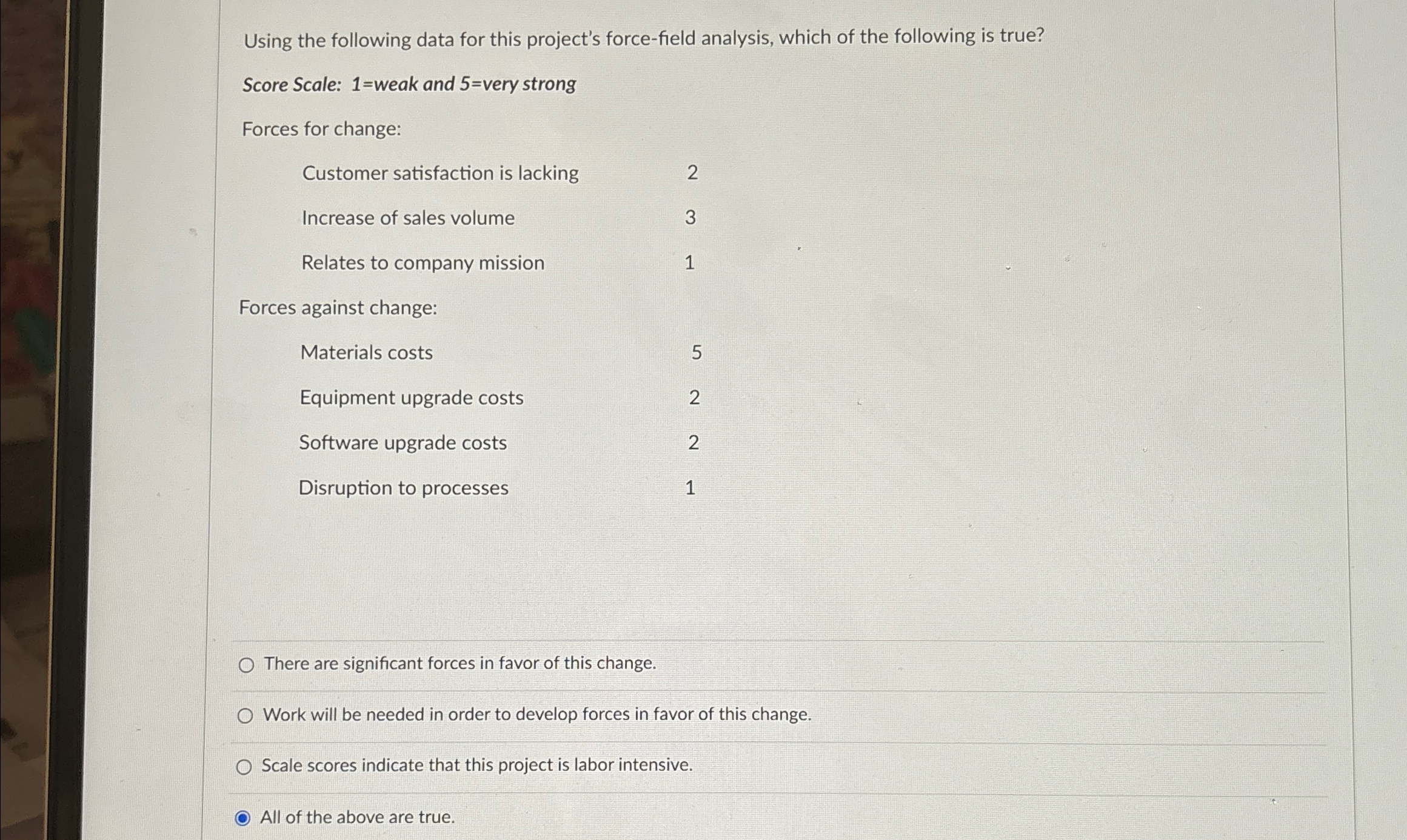  Using the following data for this project's force-field analysis, which of